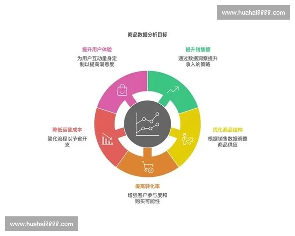体育比赛胜负关键因素深入分析与策略优化研究